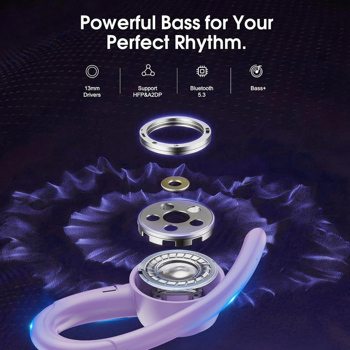 Csasan Bluetooth Kopfhörer Sport, in Ear Kopfhörer Kabellos Bluetooth 5.3 mit Ohrbügel, Hi-Fi Stereo