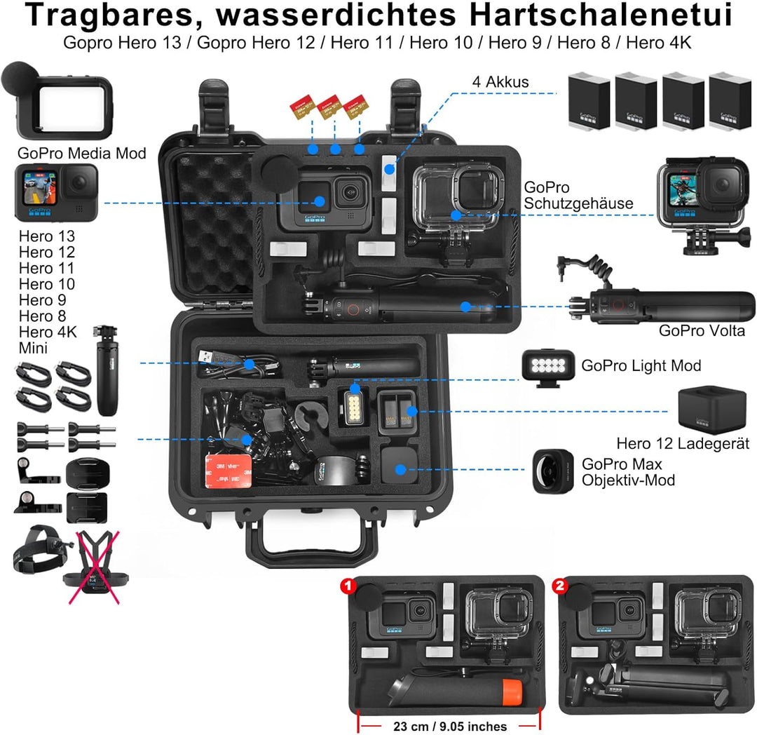 LEKUFEE Tragbare wasserdichte Tragetasche für Gopro Hero 12/11/10/9/8/GoProMedia Mod/GoPro Volta/Cre