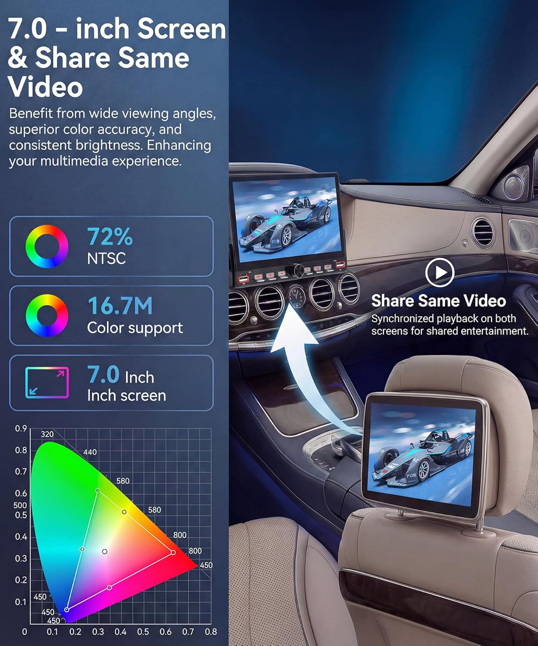 Rimoody 4G+64G Android 15 Autoradio 1 Din mit Wireless Carplay Android Auto GPS Navi WiFi, 7 Zoll Kl