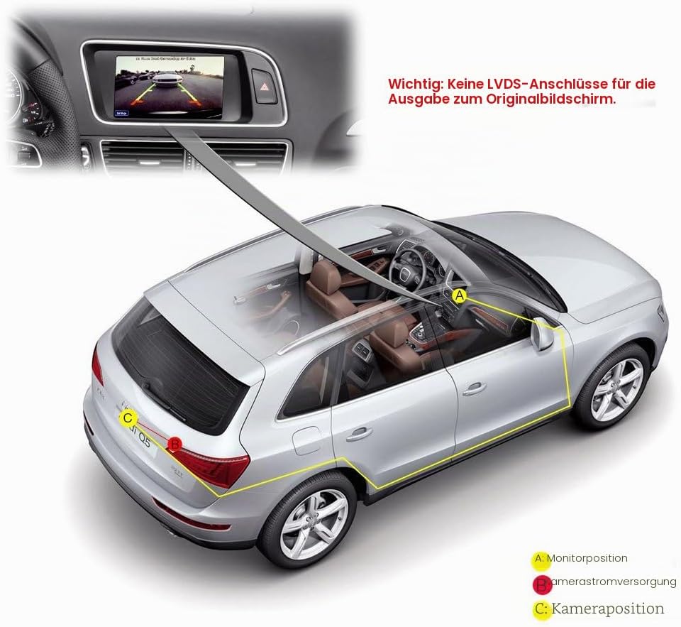 Rückfahrkamera in Kennzeichenleuchte Einparkhilfe Fahrzeug-spezifische Kamera integriert in Nummerns