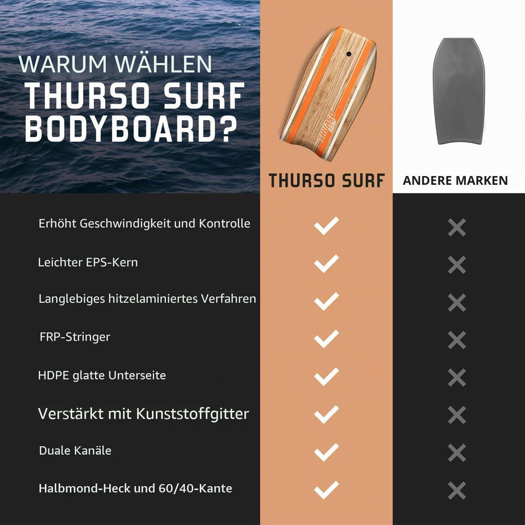 Thurso SURF Quill Bodyboard 107 cm tangerine, 107 cm tangerine