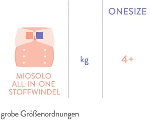 Bambino Mio, Miosolo Classic Stoffwindel Starter Set, Freche Früchte, Freche Früchte