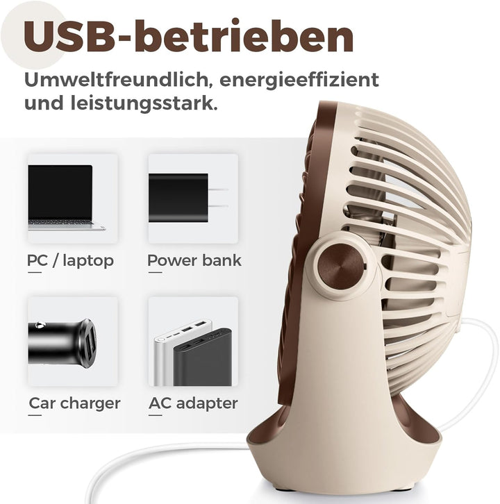 OCOOPA USB Ventilator, Ventilator klein Tischventilator mit starkem Luftstrom und Leise Betrieb 3 Ge
