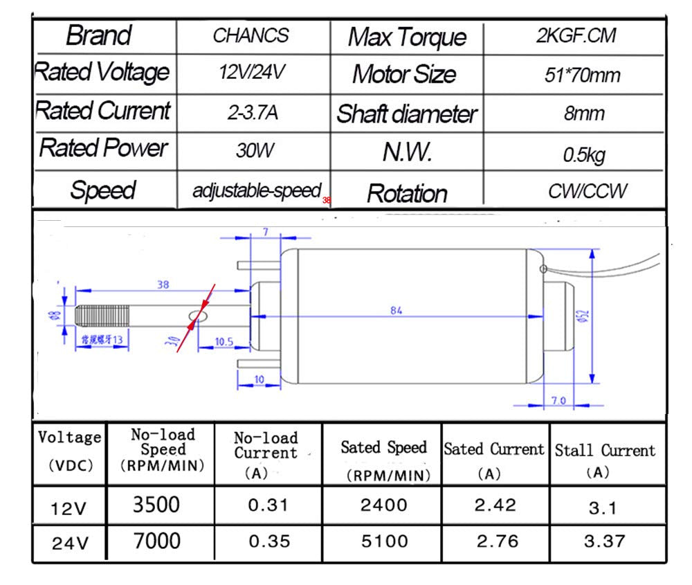 CHANCS 12V 3500RPM Permanentmagnet DC-Motor 30W CW/CCW reversibel hohe Drehzahl geräuscharm reversib