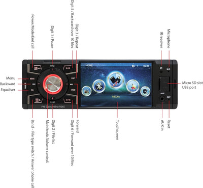 Auto Stereo Auto MP5 Player PNI Clementine 9545 1DIN 4 Zoll Display, 50W x 4, Bluetooth, UKW-Radio,