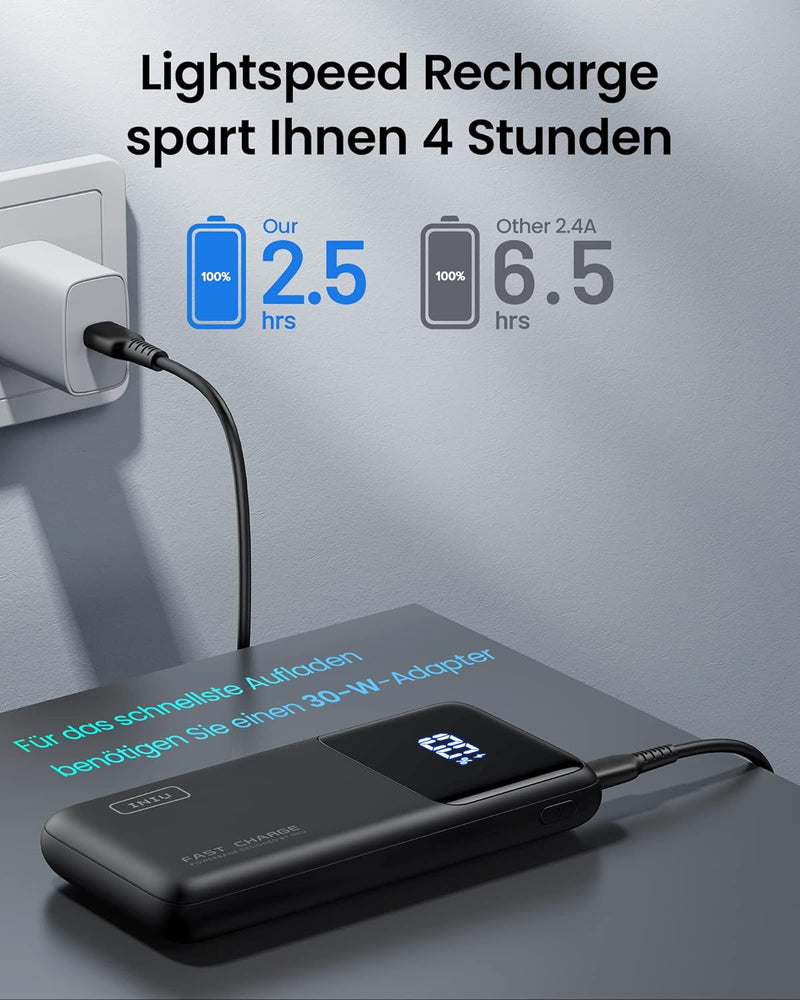 INIU Power Bank, 45W Powerbank Klein Aber Stark 15000mAh, 3A Externe Handyakkus [USB C Input&Output]