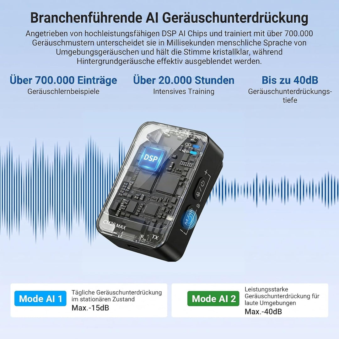 NEEWER CM26 MAX AI kabelloses Lavalier Mikrofon kompatibel mit iPhone 17 16 15 Android Kamera PC, US