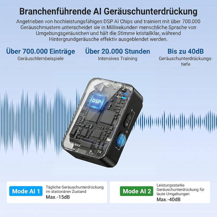 NEEWER CM26 MAX AI kabelloses Lavalier Mikrofon kompatibel mit iPhone 17 16 15 Android Kamera PC, US