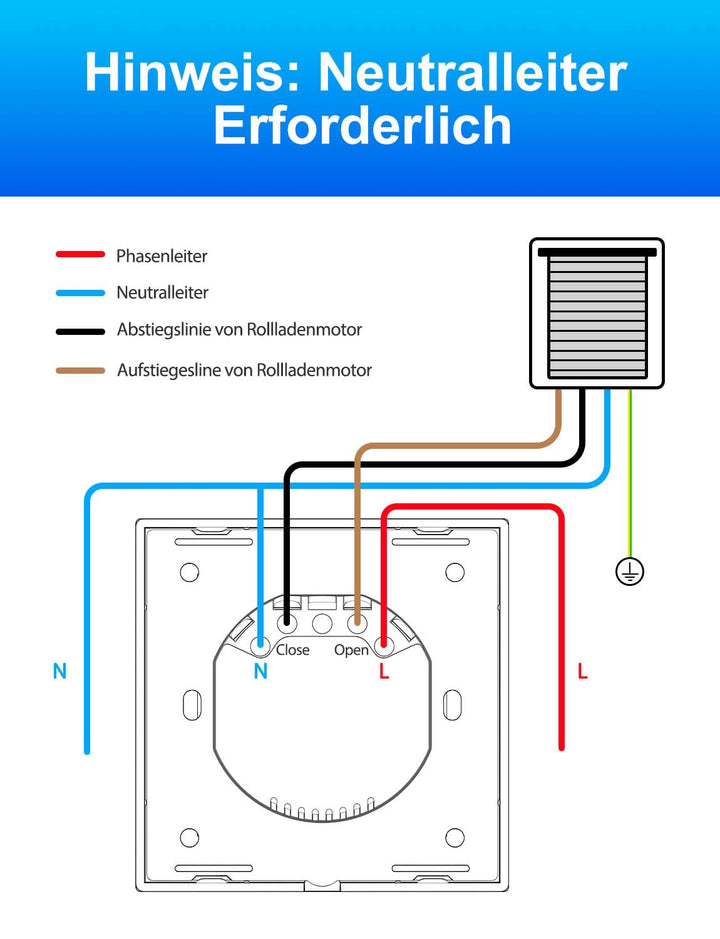 Maxcio Wlan Rolladenschalter, Rolladen Zeitschaltuhr Kompatibel mit Alexa &amp; Google Home, Smart Schal