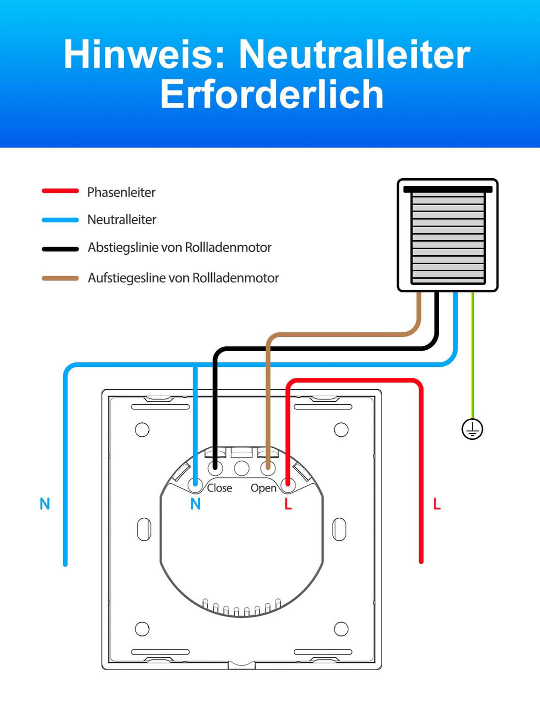 Maxcio WLAN Rolladenschalter, Rolladen Zeitschaltuhr Kompatibel mit Alexa &amp; Google Home, Smart Home