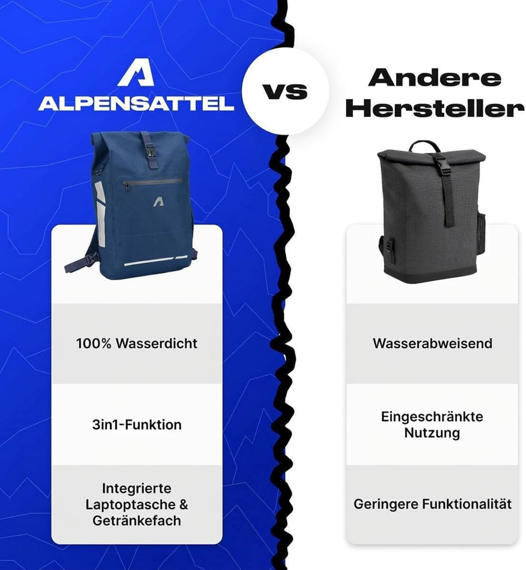 Alpensattel 3-in-1 Fahrradtasche 25 L – Gepäckträgertasche, Rucksack & Umhängetasche – wasserdicht,
