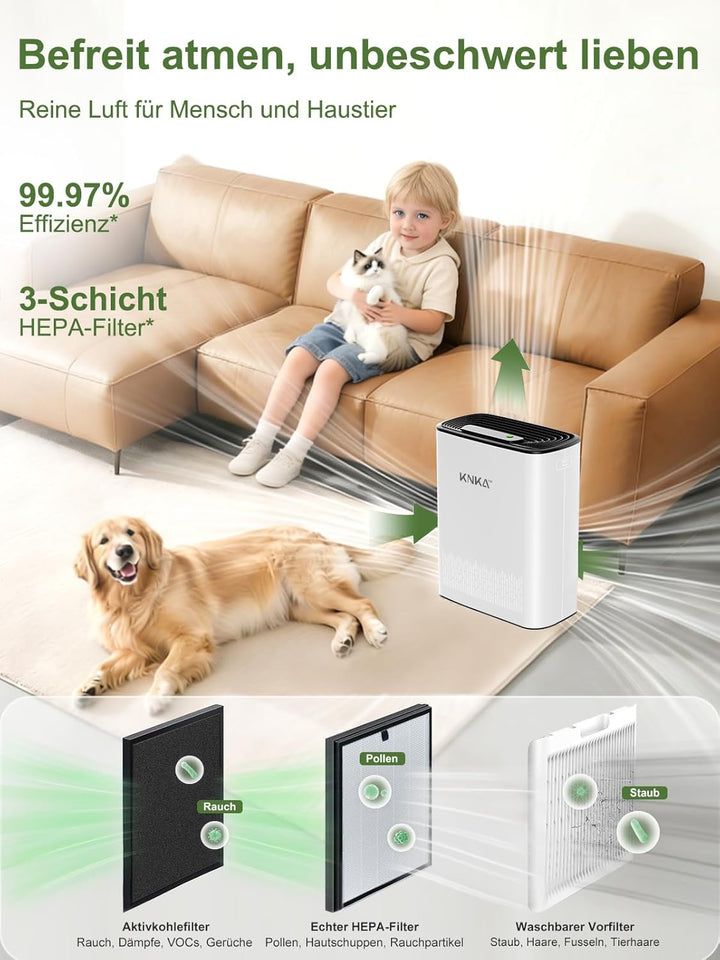 KNKA Luftreiniger Air Purifier HEPA Filter, CADR 300 m³/h, für Räume bis 80 m², entfernt 99,97% Stau