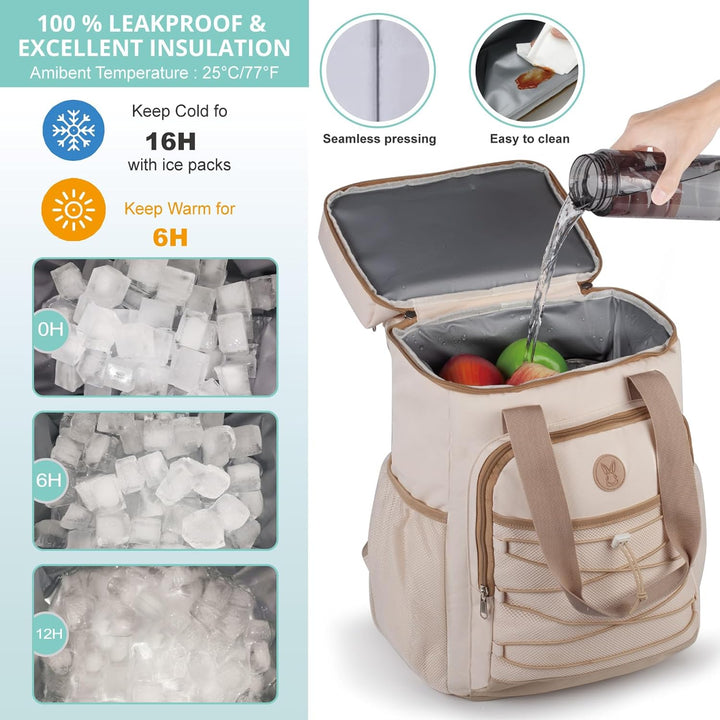 Kühlrucksack mit gepolstertem Tragegriff, Leichter und isolierter Rucksack, auslaufsicher, grosse Ka