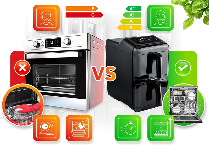 Berdsen Heissluftfritteuse Airfryer - 11,6 l - Doppelkammer vertikal 2 x 5,8 l - 3000 W, 9 Programme