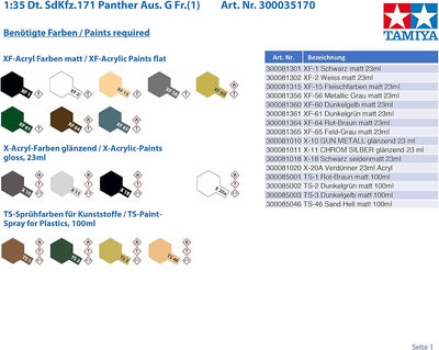 Tamiya TAM35170 Militär 300035170-1:35 WWII Sonderkraftfahrzeug 171 Panther Ausführung G FR (1), ori