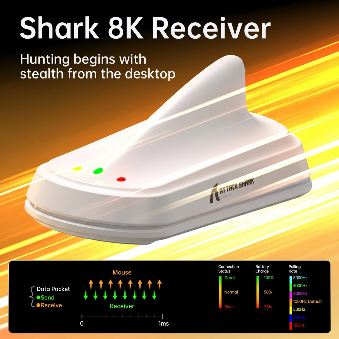 MAMBASNAKE x Attack Shark V8 Wireless Gaming Mouse, 59g Ultra-Lightweight, PAW3950MAX Sensor, Shark