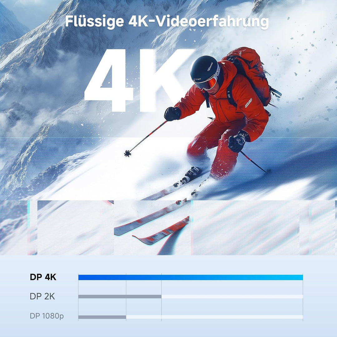Cable Matters 4K DisplayPort Kabel 5m (DP Kabel, Display Port Kabel) DP auf DP Kabel für 4K 60Hz, 2K