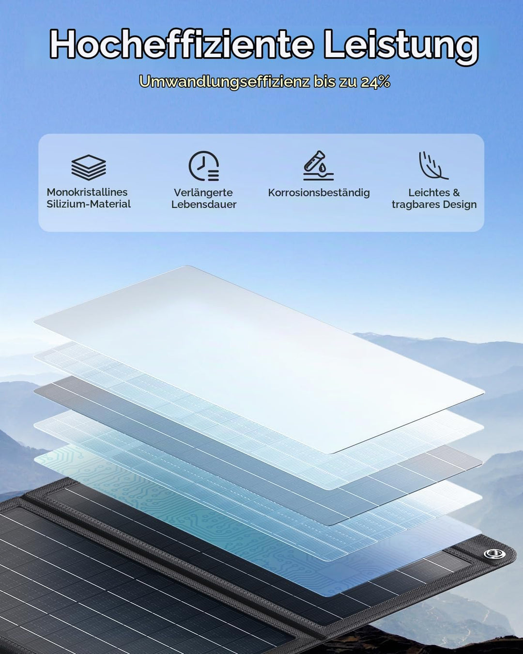 30W Solarpanel Faltbares, WASTDE Tragbar Solarladegerät ETFE mit DC30V, QC3.0 USB-A/USB-C Anschlüsse