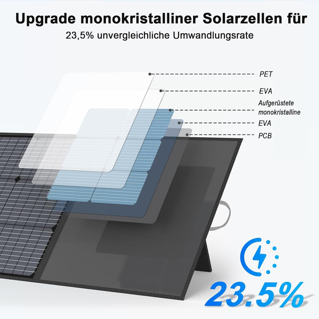 220W Tragbares Solarpanel, Leichtes Faltbares 20V Solarpanel mit Verstellbarem Ständer, IP67 Wasserd