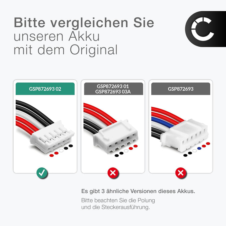 CELLONIC, Lautsprecherakku kompatibel mit JBL Flip 3 (3000mAh, 3.7V) 1x + Werkzeug-Set Ersatzakku GS