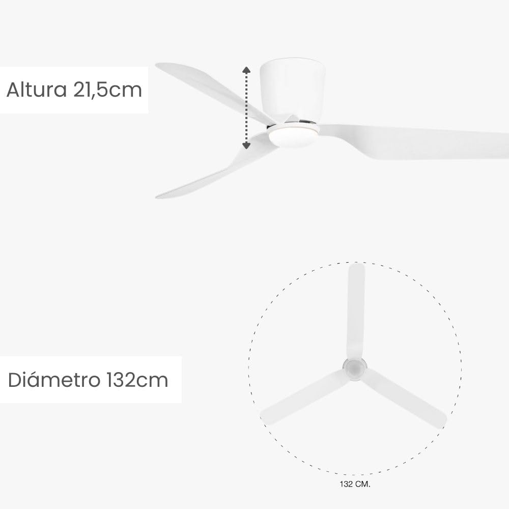 FARO BARCELONA PEMBA LED-Deckenventilator, weiss, mit DC-Motor