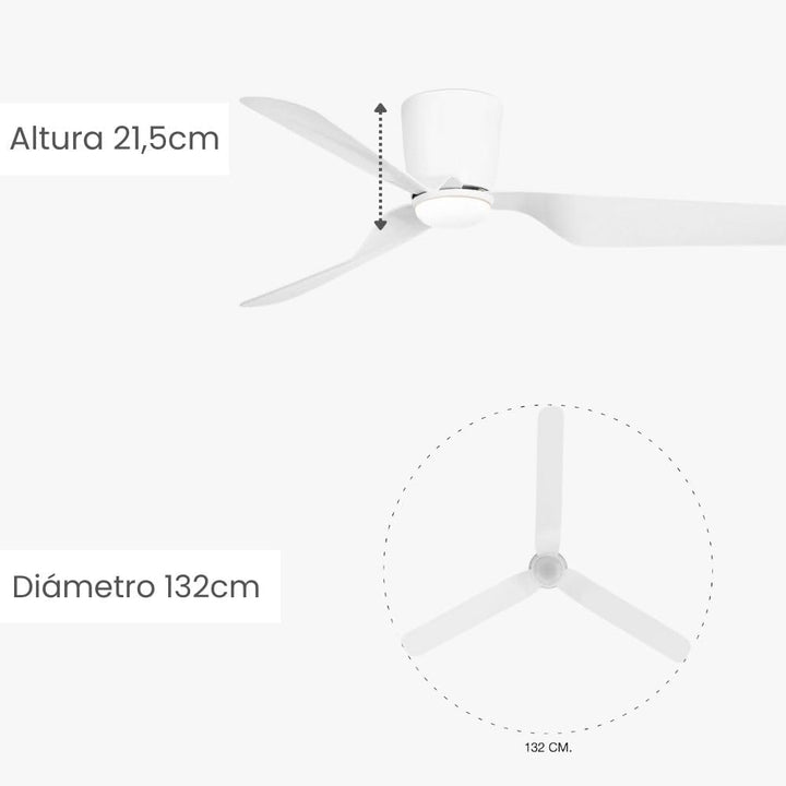 FARO BARCELONA PEMBA LED-Deckenventilator, weiss, mit DC-Motor
