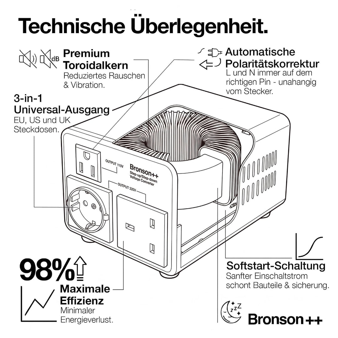 Bronson++ TI 300 110 Volt USA Spannungswandler Ringkern-Transformator 300 Watt - In: 110V oder 220V