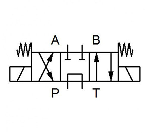Hydromot- Magnetventil (4/3 Wegeventil), NG06 (CETOP 3), 3C60, A-B geschlossen, P-T verbunden. Venti