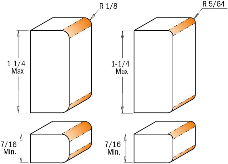 CMT ORANGE TOOLS 900.622.11 - VERSTELLBARER FRÄSER MIT DOPPELTEM RADIUS HM R2+R3 S=12 D=34X31,75