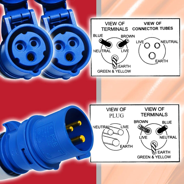 SPARES2GO 16A-Splitterkabel, 240-V-Generator, 2-Wege-Anschluss, Y-Stück, 2 x 16-Ampere-Steckdosen (o