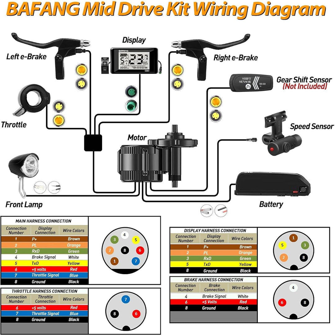 BAFANG Mittelmotor 250W/350W/500W/750W/1000W mit 13/15/20/22,4 Ah Akku, eBike Umrüstsatz with eBike