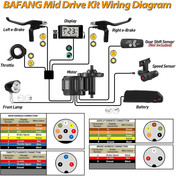 BAFANG Mittelmotor 250W/350W/500W/750W/1000W mit 13/15/20/22,4 Ah Akku, eBike Umrüstsatz with eBike