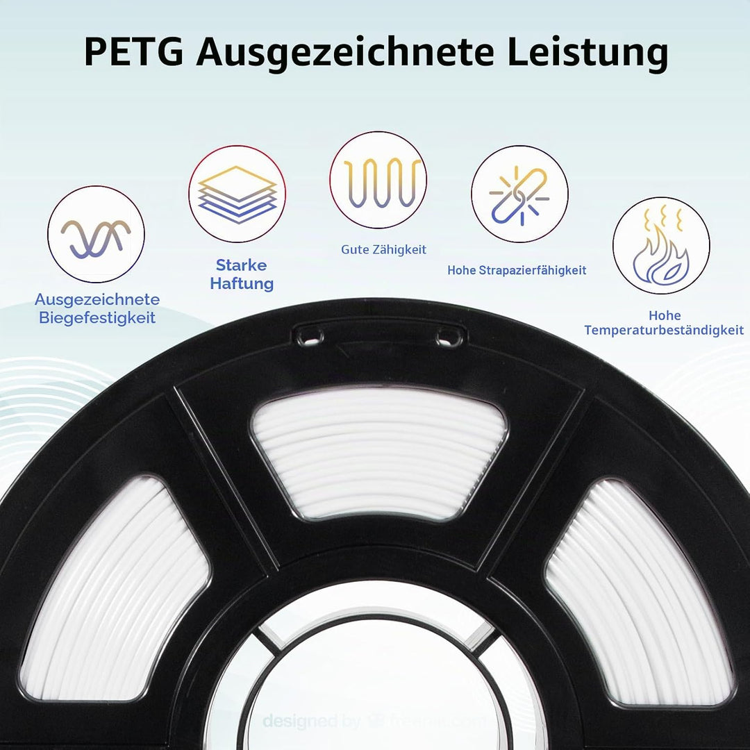 IEMAI PETG Filament 1.75mm 1Kg, Schneeweiss PETG 3D Drucker Filament, Kompatibel mit Bambu Lab, AMS,