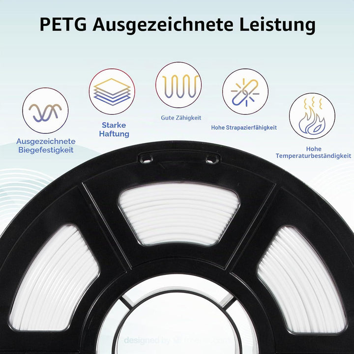 IEMAI PETG Filament 1.75mm 1Kg, Schneeweiss PETG 3D Drucker Filament, Kompatibel mit Bambu Lab, AMS,