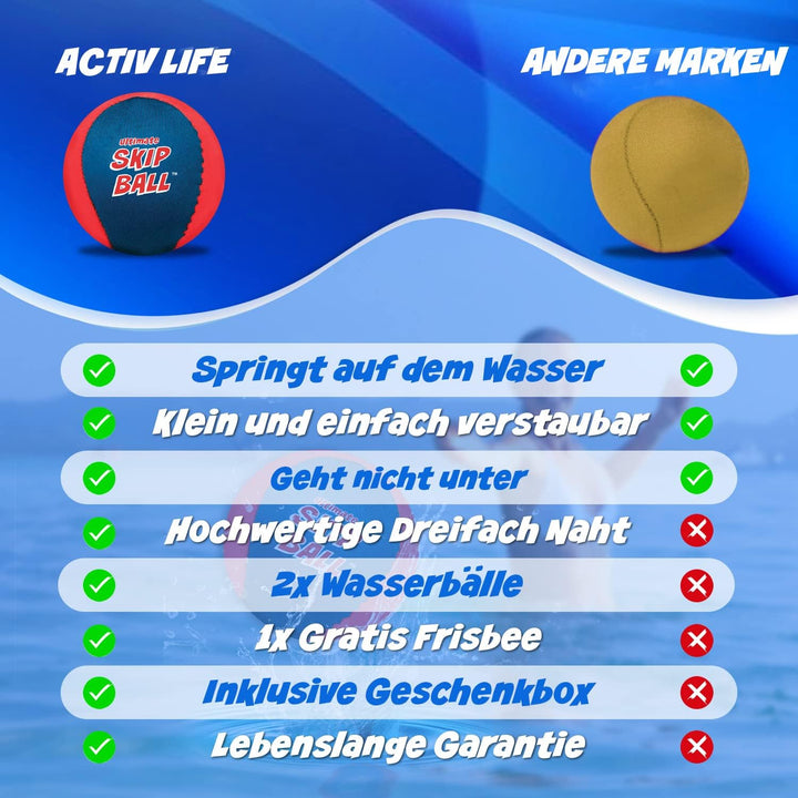 Activ Life Skip Wasser-Freizeitball – 5,1 cm grosser Kinderball mit Sprungscheibe, 2er-Pack, Rot/Bla
