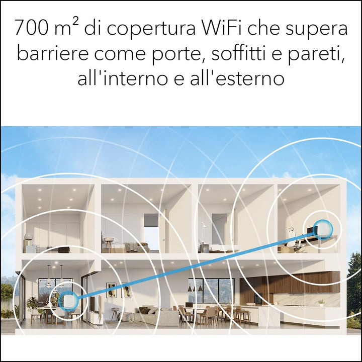 NETGEAR Orbi RBK764S WiFi 6 Mesh WLAN System (5400 MBit/s Geschwindigkeit, TriBand WiFi 6 Router + 3