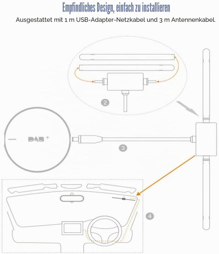 USB DAB + Radio-Antennenempfänger, tragbarer Adapter Digitaler Autoradio-Empfänger mit verstärkter A