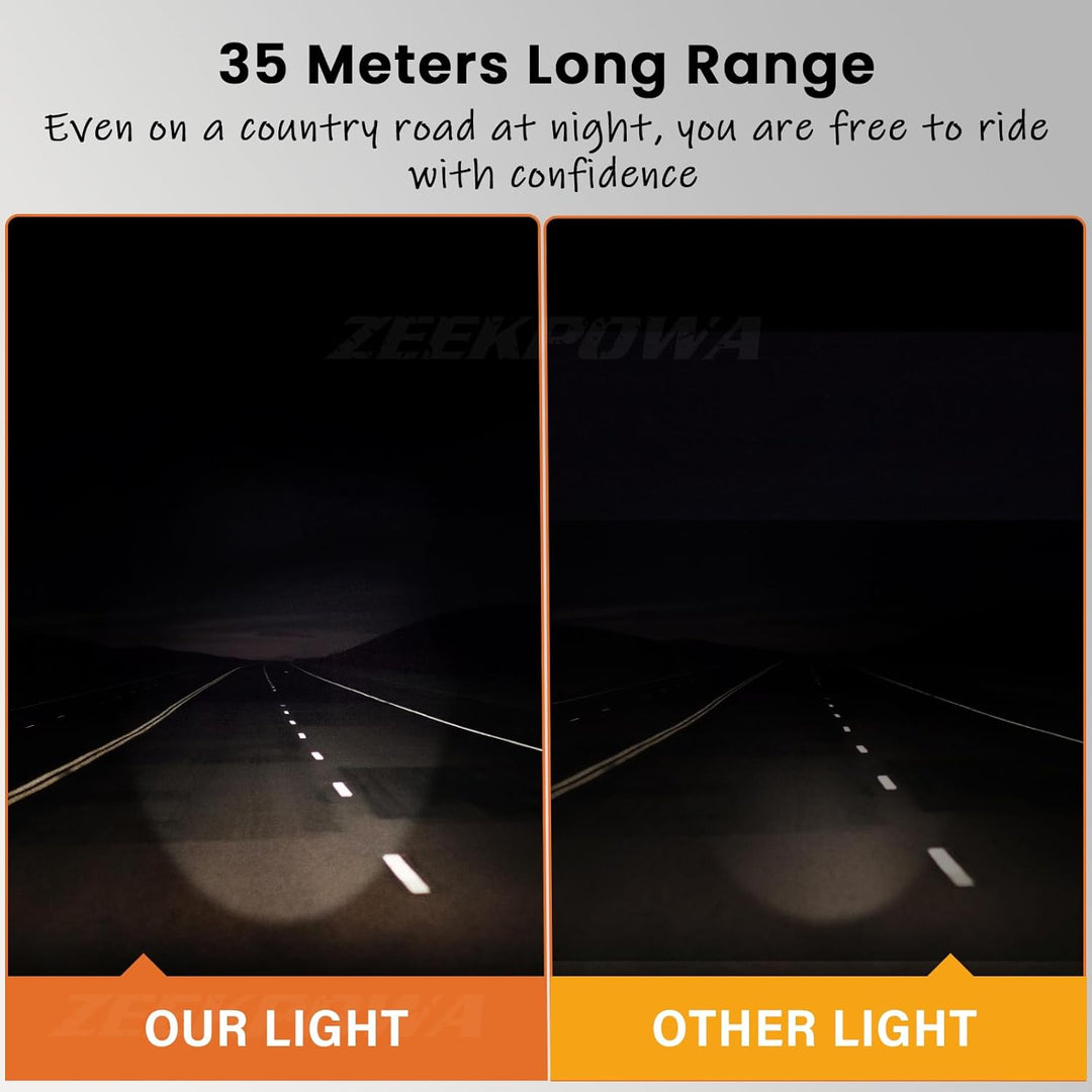 E-Bike Dynamo LED Fahrradlicht 30-100 LUX mit StVZO Zulassung - Fahrradlampe Frontlicht &amp; Scheinwerf
