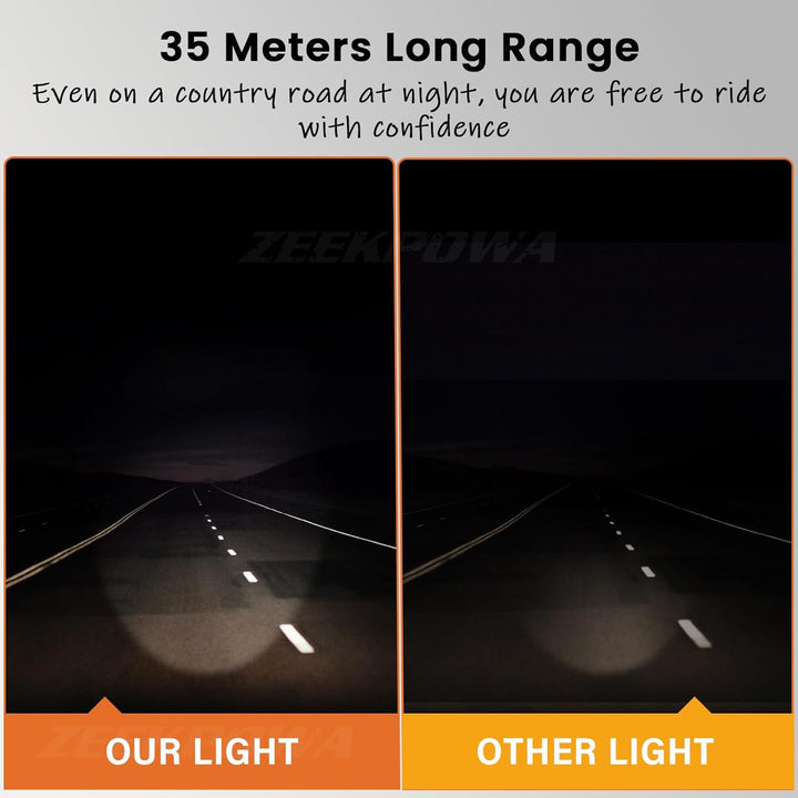 E-Bike Dynamo LED Fahrradlicht 30-100 LUX mit StVZO Zulassung - Fahrradlampe Frontlicht &amp; Scheinwerf