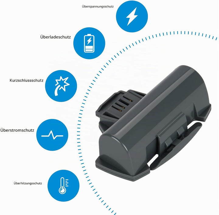 3.7V 3500mAh Li-Ion Akku für Kärcher Fenstersauger Akku WV5 WV 5 Plus WV5 WV60 WV70 WV70 Plus Premiu