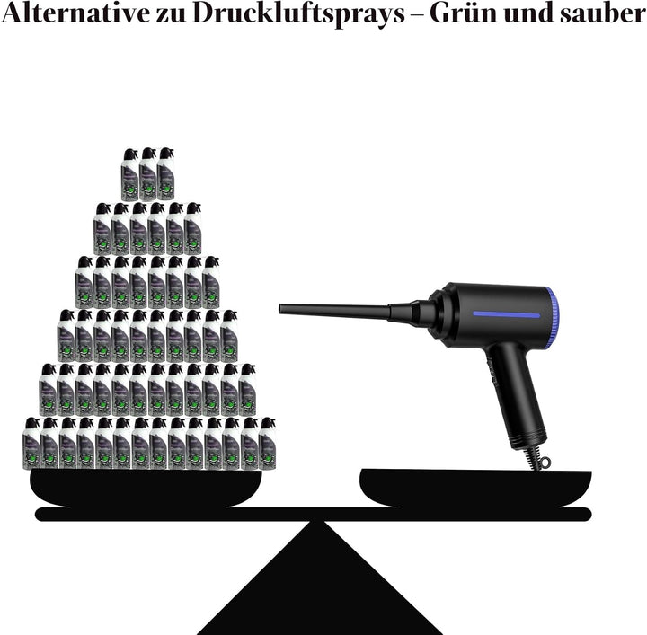 ATEngeus Elektrische Staubgebläse, 500W Druckluft, 2-Gang Air Duster, Druckluftspray PC Reinigungsse