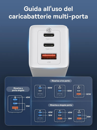 Baseus USB-Ladegerät, 65 W, mehrfach, mit 100-W-Schnellladekabel, Schnellladegerät USB C mit GaN, PP