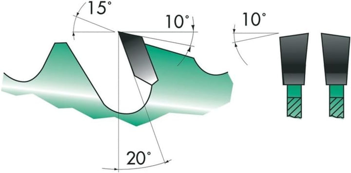 Edessö Kreissägeblatt-HM Präz. 350 x 30 mm, 32 Zähne, 5.003503E+7