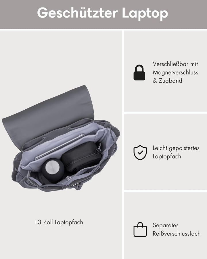LARKSON Rucksack Damen Klein - Ida - Kleiner Damenrucksack für Freizeit, Uni oder City - Mit Laptop