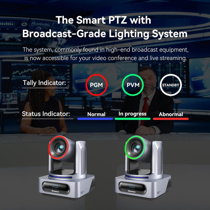 Tenveo NDI PTZ-Kamera mit KI-Humanoid- & Gesichts-Auto-Tracking, 20-fachem optischem Zoom, 3G-SDI/HD
