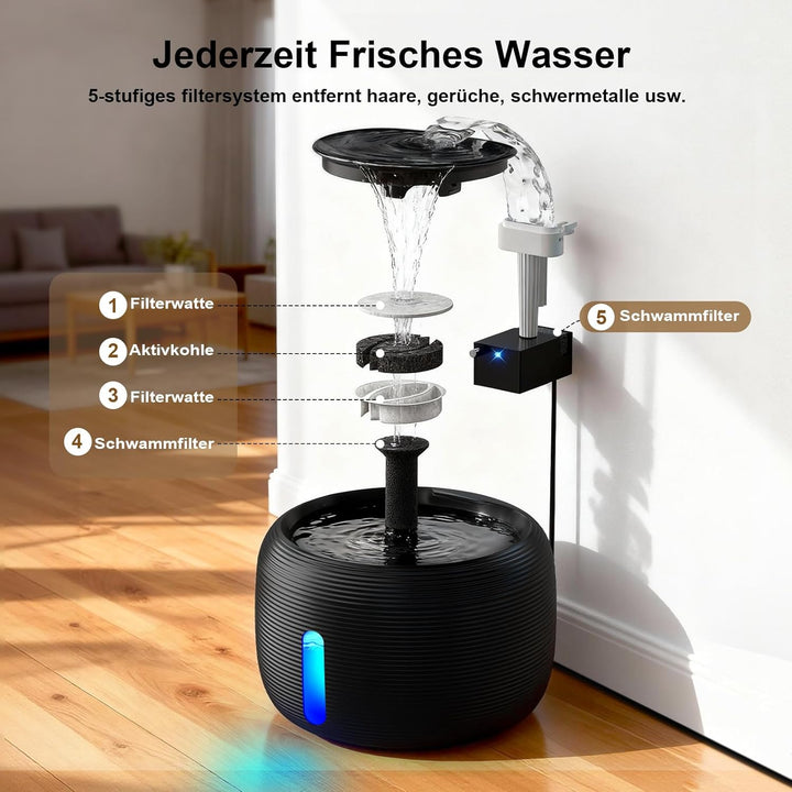 SIBAYS Trinkbrunnen für Katze - 3.5L Katzenbrunnen mit 25dB Ultraleise Pumpe & LED-Fenster - Trinkbr