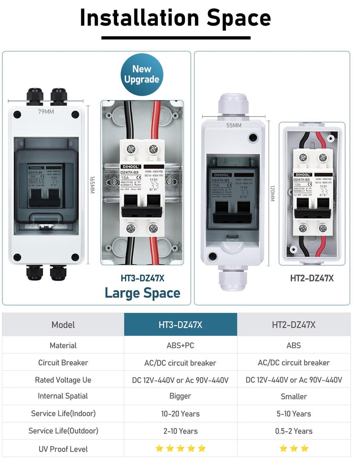 DIHOOL PV sicherungsautomat, PV Anlage DC Trennschalter IP65 Leistungsschalter Solaranlage, 500V, 10
