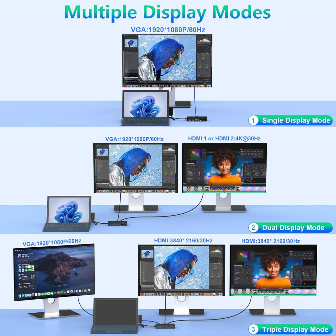 Neues Microsoft Surface Dock mit drei Displays, Dual HDMI+VGA mit Netzteil, 12-in-1-Surface-Dockings