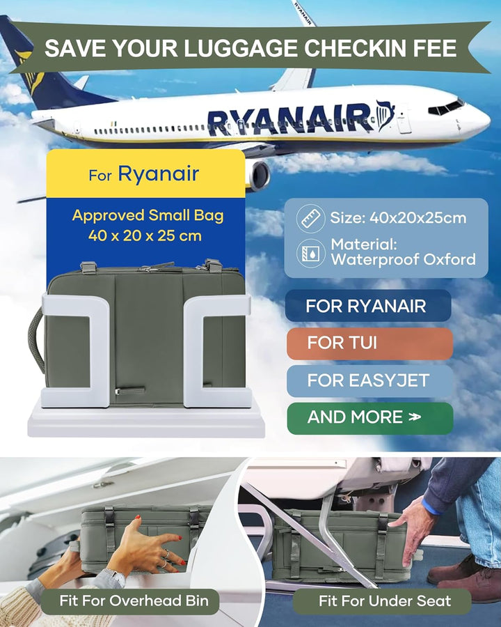 SZLX Grosser Reiserucksack Damen,Ryanair Handgepäck 40x20x25 Rucksack Easyjet Cabin Bag Rucksack Was