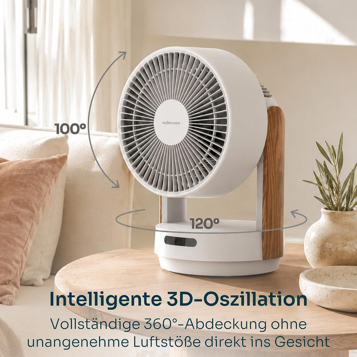 Mellerware Brizy Desk 360 Silence, leiser Tischventilator mit 360°-Oszillation, BLDC-Motor 20W, 4 Ge